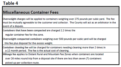 Clackamas County - Miscellaneous Rates - Table 4