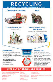 Click here to download - Collection Guidelines Click here to download - Collection Guidelines