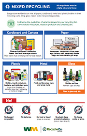 Click here to download - Collection Guidelines Click here to download - Collection Guidelines