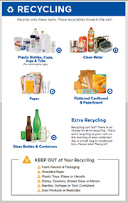 Click here to download - Collection Guidelines