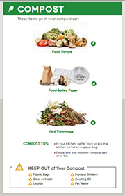 Click here to download - Collection Guidelines Click here to download - Collection Guidelines