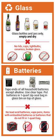 Click here to download Glass / Battery Recycling Guidelines
