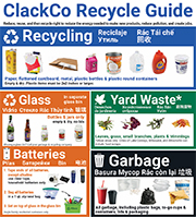 Click here - Collection Guidelines