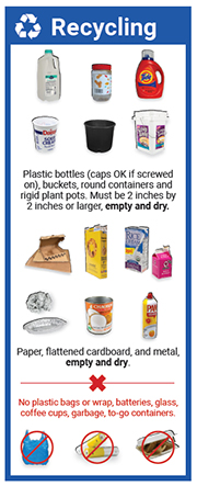 Download Recycling Guidelines - Click Here Download Recycling Guidelines - Click Here